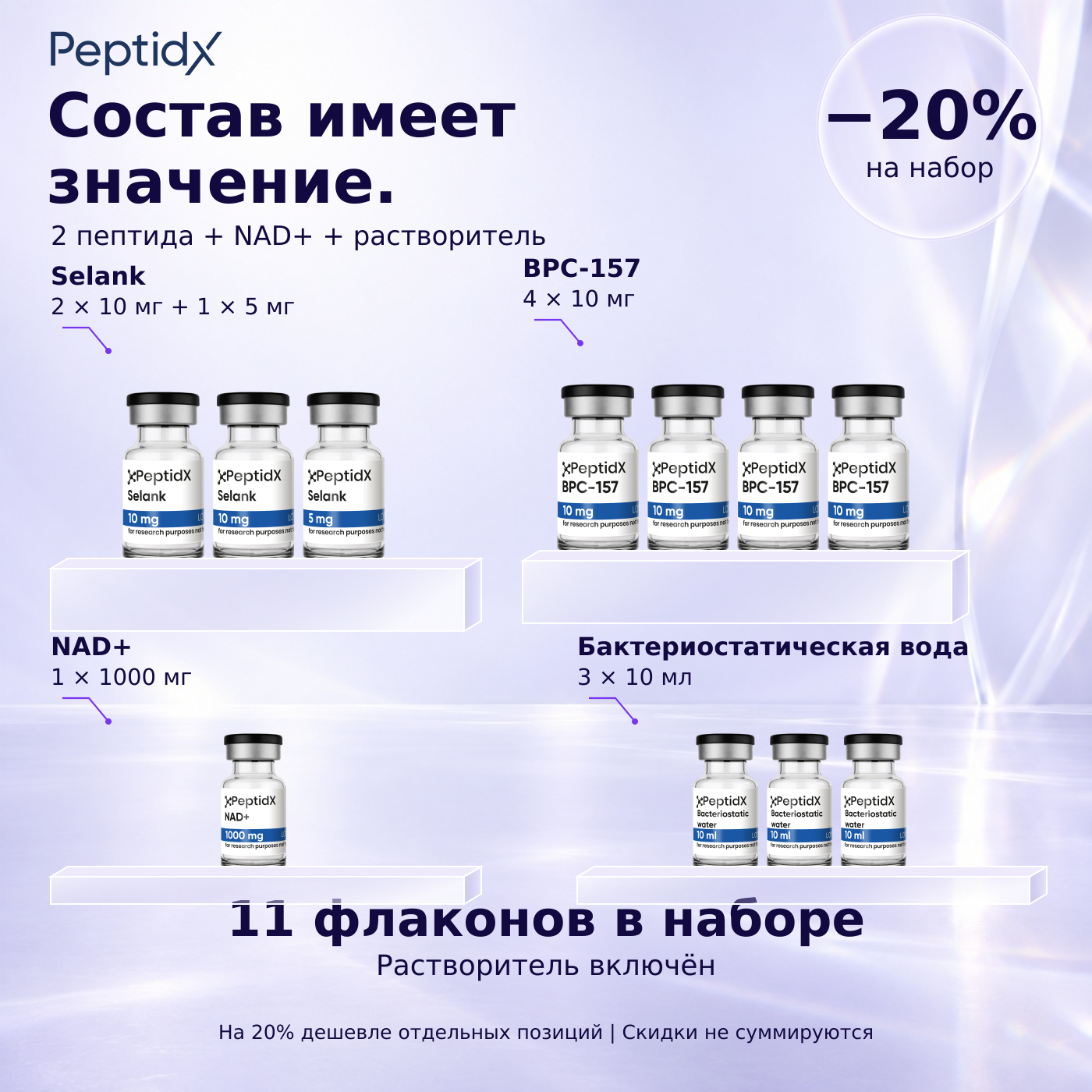 Набор "NAD+ и восстановить"