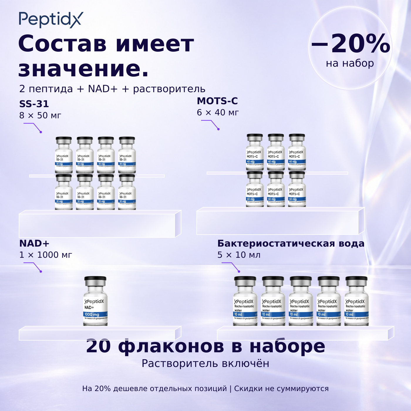 Набор "NAD+ и зарядить"