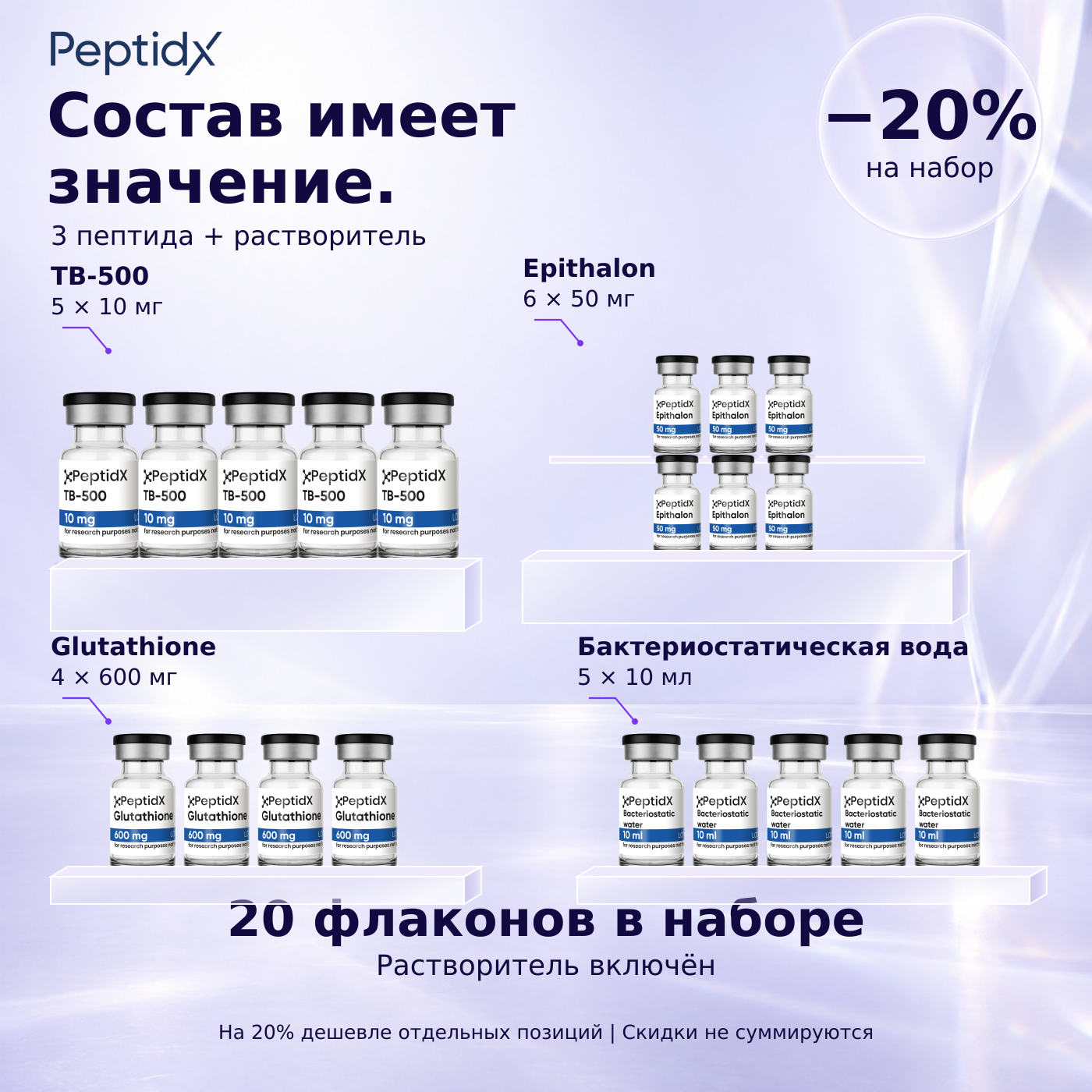 Набор "Улучшай самое ценное"