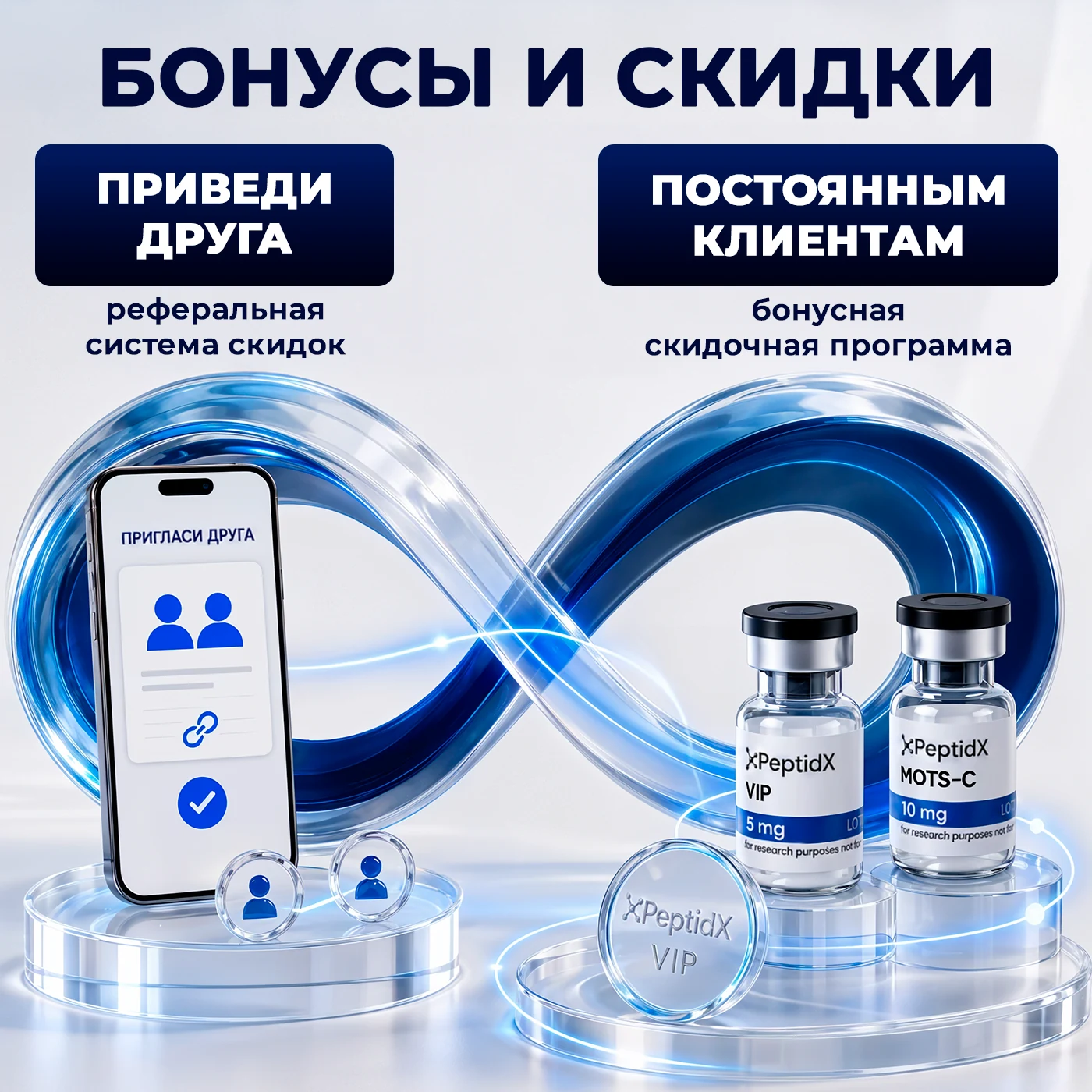 Бонусы и скидки PeptidX: реферальная программа и клубная накопительная скидка