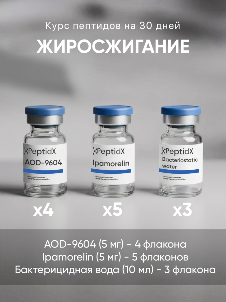Пептидный курс для жиросжигания на 1 месяц (AOD-9604 + Ipamorelin)